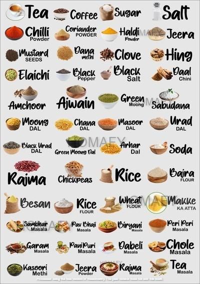 Premium Pantry & Spice Jar Label Set (Stickers)